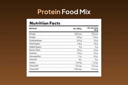 Protein Food Mix